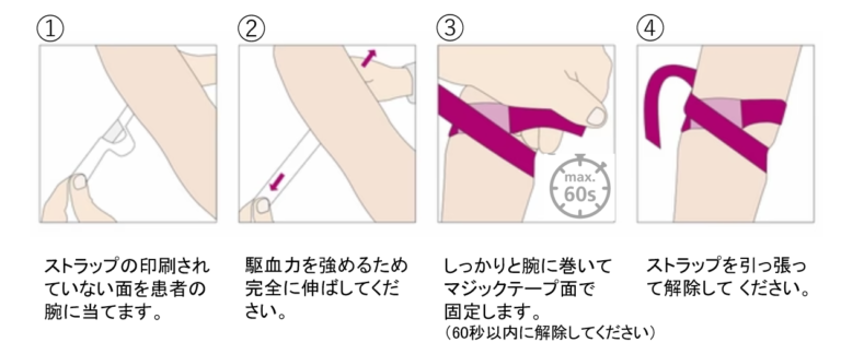 ビーアイシー 使い捨て駆血帯 (Tourniquet)